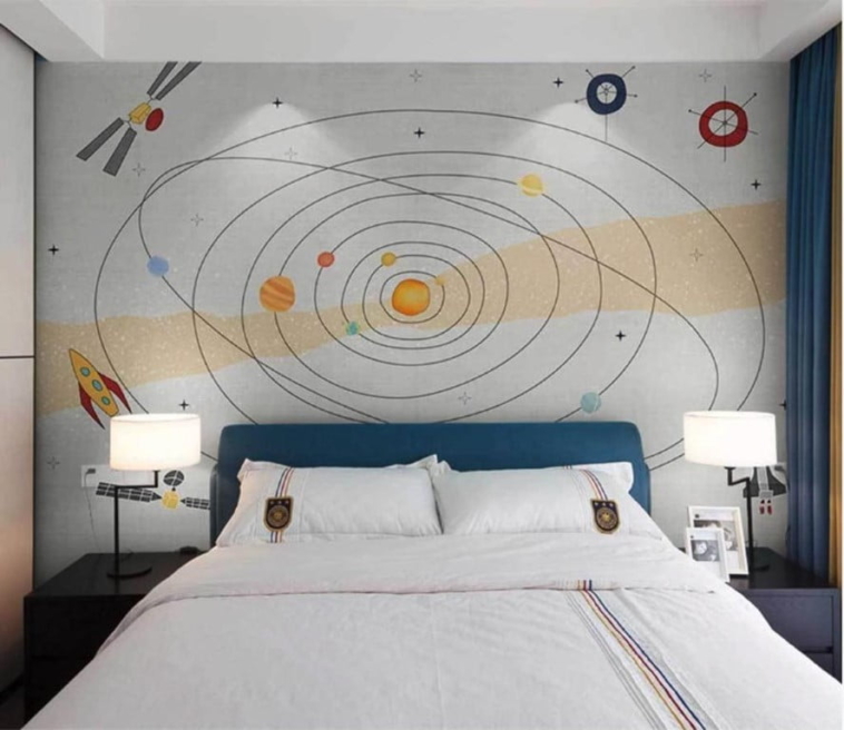 Solar System Wall Murals Wallpaper